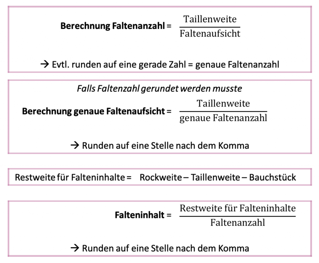 Faltenberechnung Dirndlrock nähen