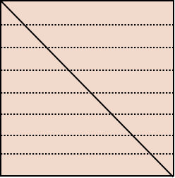 Schrägband nähen Anleitung