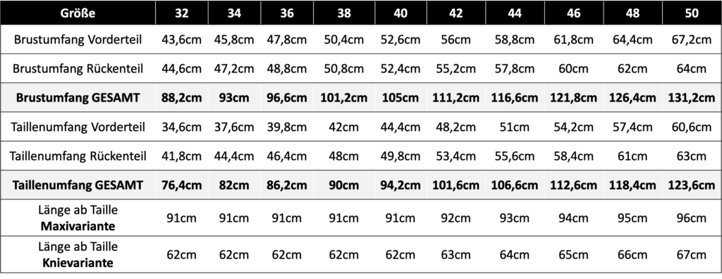 Fertigmaßtabelle OLIVIA Langgröße