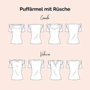 Schnittmuster Jerseyshirt Puffärmel