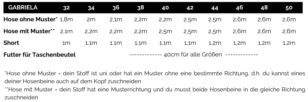 Stoffverbrauch Schnittmuster Hose Gabriela