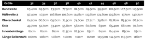 Fertigmaßtabelle Schnittmuster Hose Gabriela La Bavarese