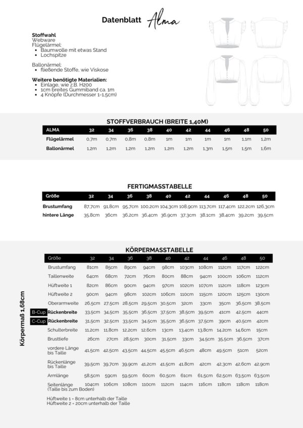 Schnittmuster Dirndlbluse Alma